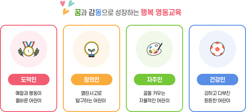 교육목표 이미지